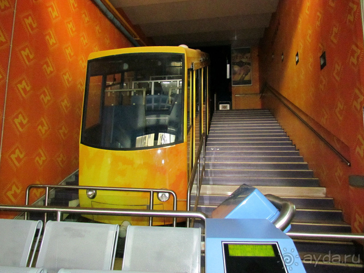 Холм Ликавиттос, высшая точка Афин