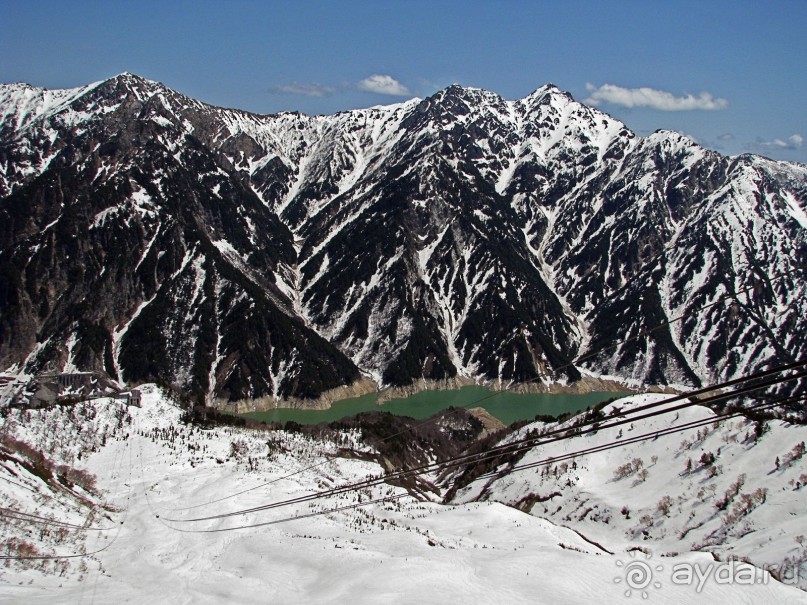 Японские Альпы