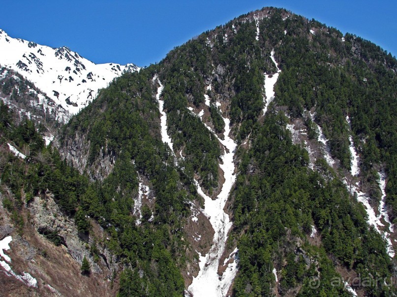 Японские Альпы