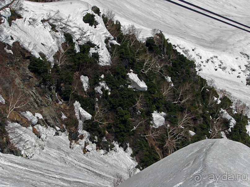 Японские Альпы