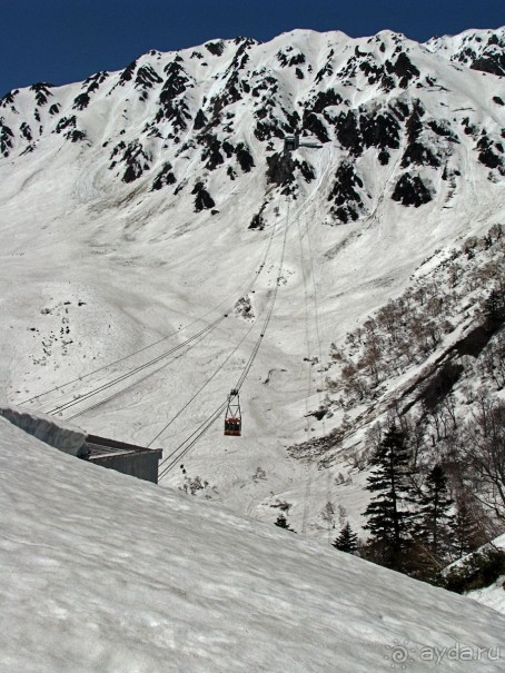 Японские Альпы