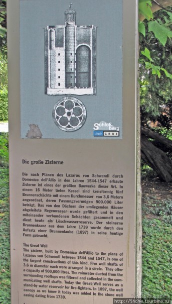 Шлоссберг, и весь Грац как на ладони