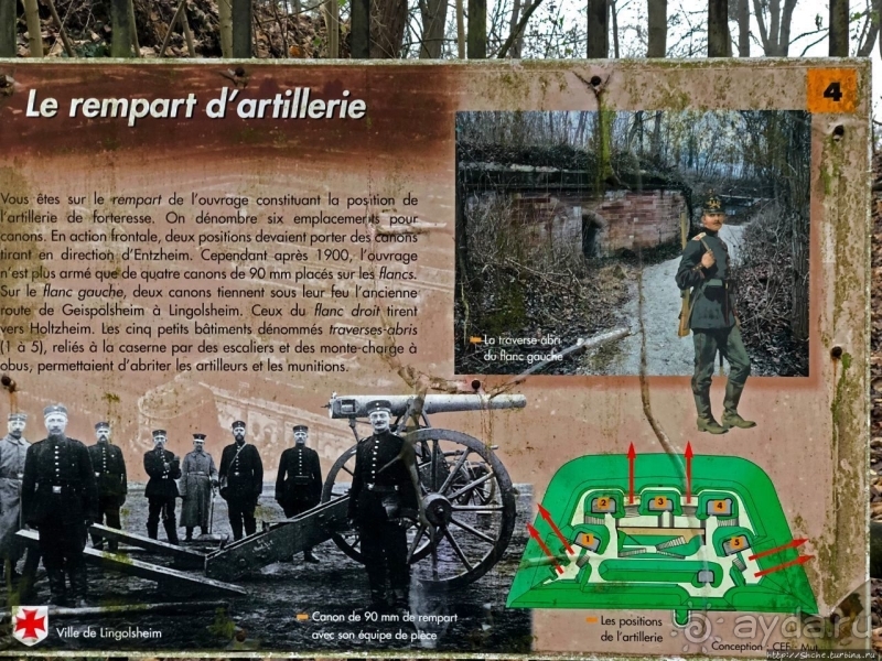 Неожиданные открытия. Fort Joffre Lefebvre близ Страсбурга