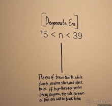 В гостях у Радуги. Встреча с современным искусством