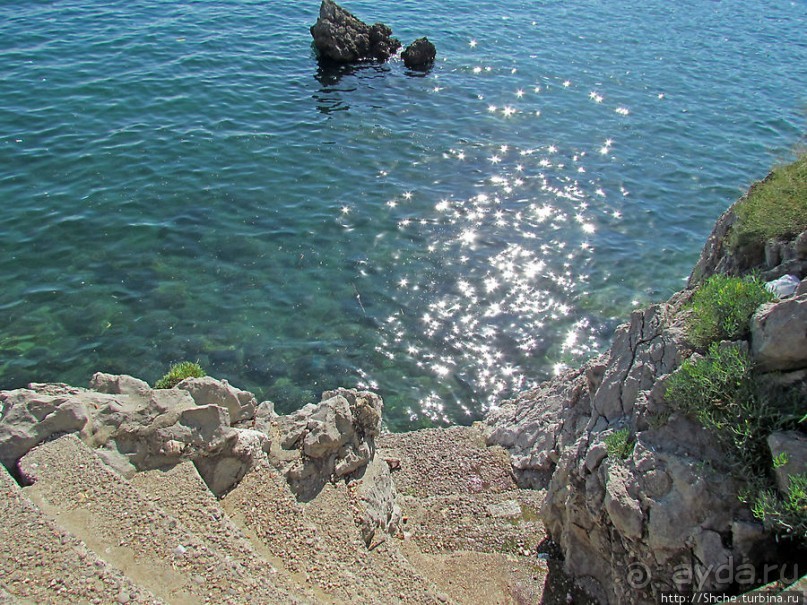 Пляжи курорта Будва