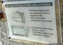 Крепость (акрополис) Кавалы и десяток ракурсов города с нее