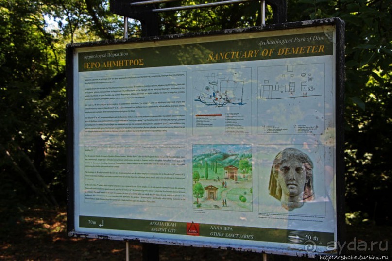 Городок "Зевсовка"... Святилища античного Диона