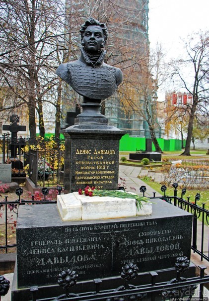 Ансамбль Новодевичьего монастыря — объект ЮНЕСКО №1097