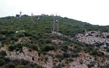 "Cable Car" на самый верх Гибралтара