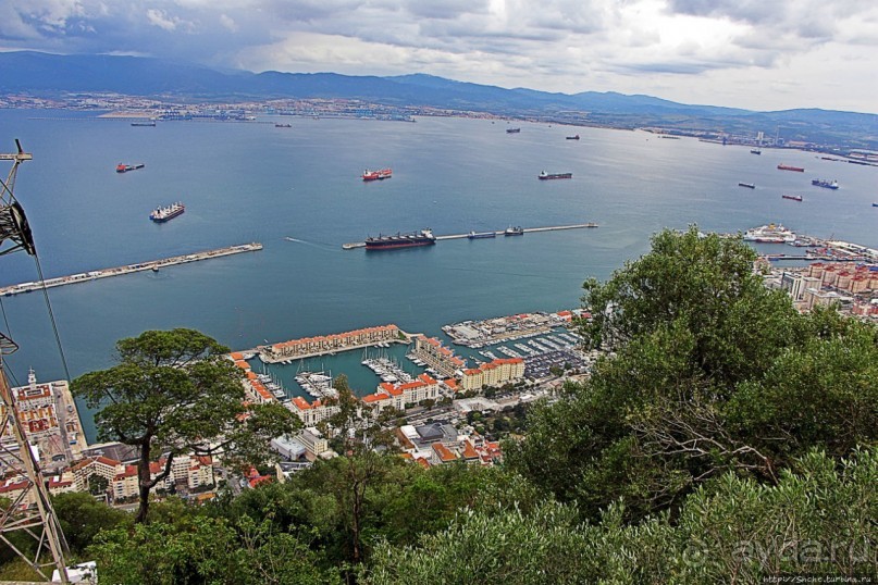 "Cable Car" на самый верх Гибралтара