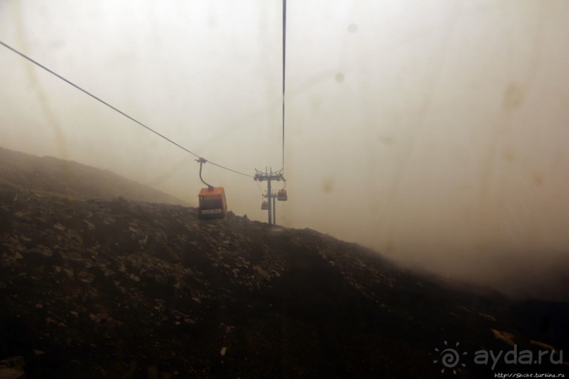 Альбом отзыва "Эт-а Эт-на"