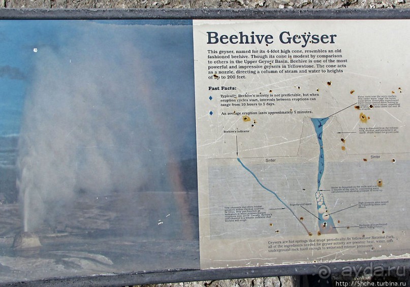 От гейзера к гейзеру. Возвращение на Geyser Hill