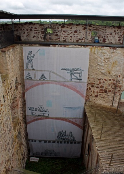 Кастельхольм — единственный средневековый замок на Аландах