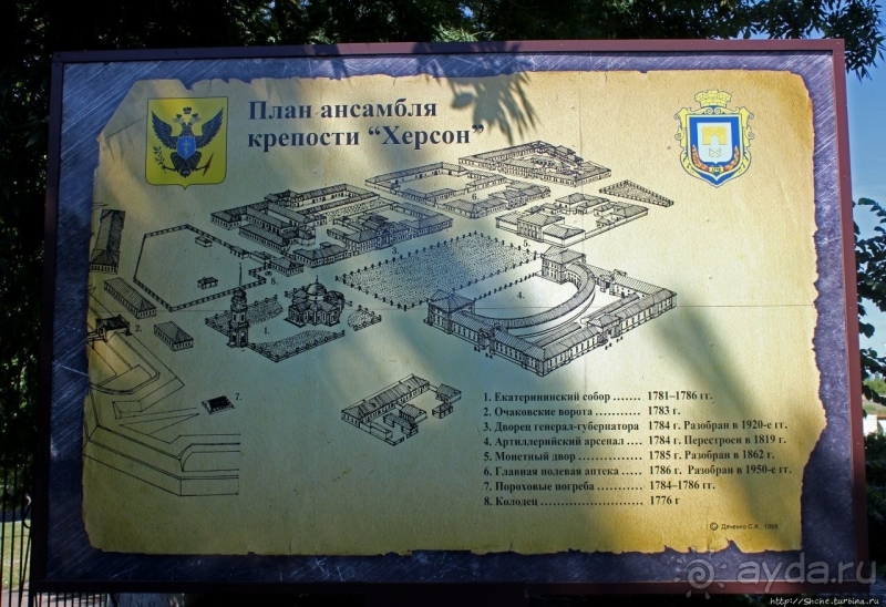 Очаковские ворота, как останки Херсонской крепости