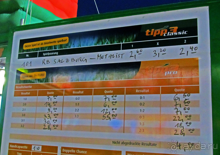 "Взять быка за рога", или "Red Bull" окрыляет