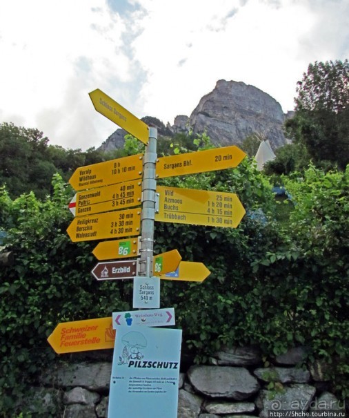 Зарганс и его окружение. Виды с замка