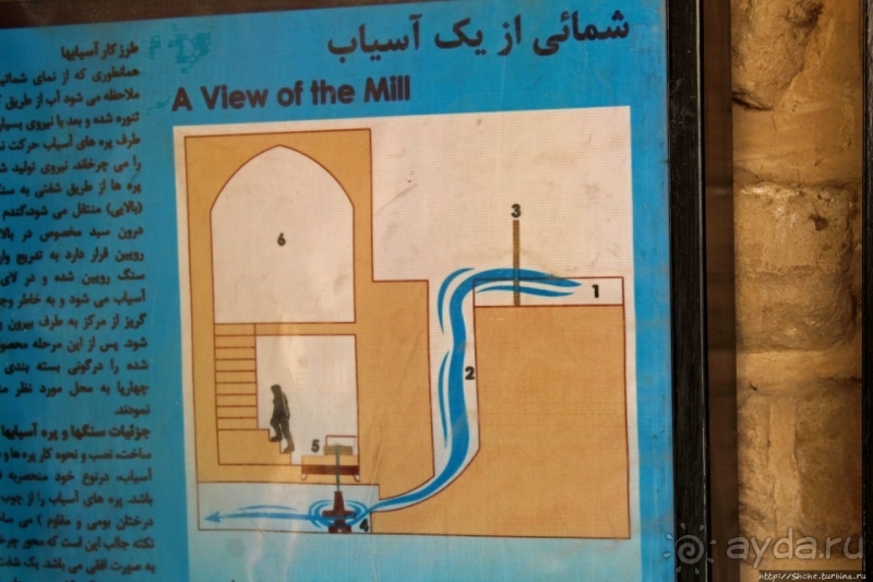 Как прежде старая мельница (Шуштер, объект ЮНЕСКО № 1315)