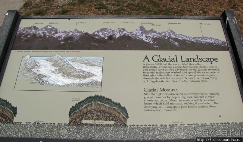 Гора Grand Teton и озеро Taggart, по нац.парку на авто