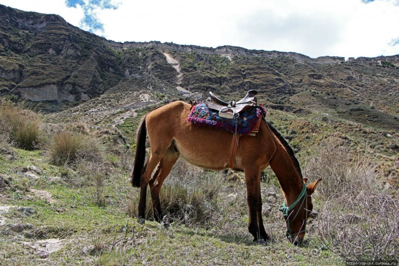 Эталонное озеро в кальдере вулкана Килотоа и легенда о любви