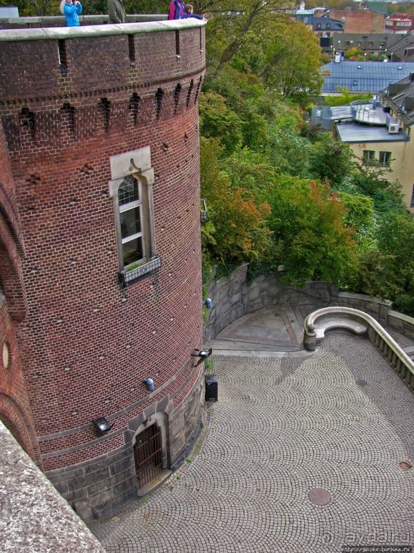 Крыши и горизонты Хельсингборга 