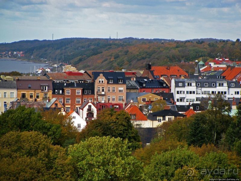 Крыши и горизонты Хельсингборга 