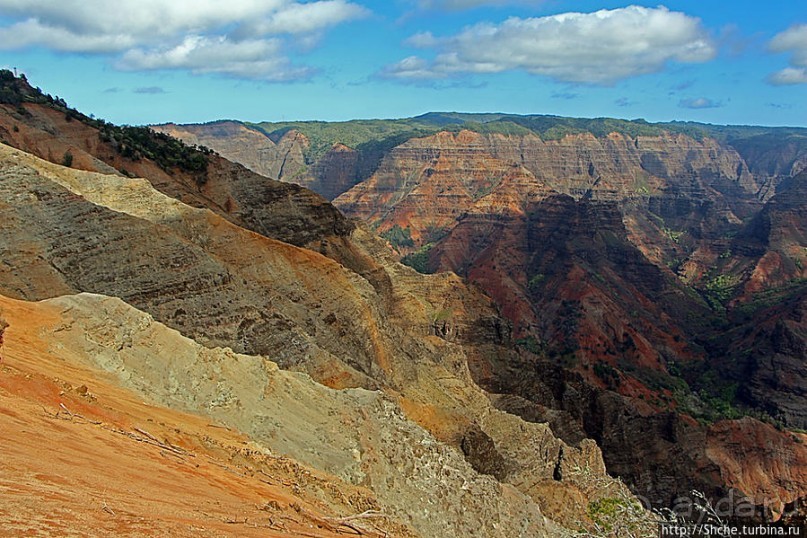 Ваймеа (Waimea Сanyon) — Великий Тихоокеанский каньон