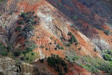 Ваймеа (Waimea Сanyon) — Великий Тихоокеанский каньон