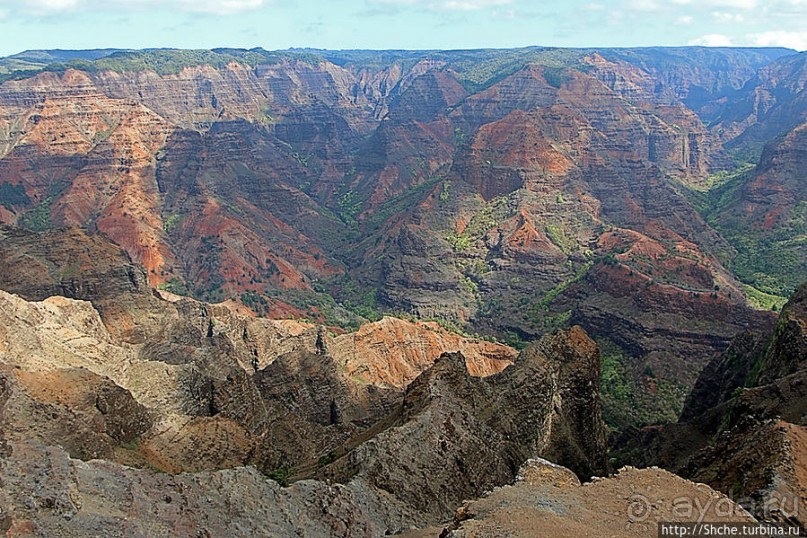 Ваймеа (Waimea Сanyon) — Великий Тихоокеанский каньон