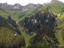 Что за станция такая?