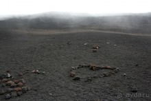 Этна. Прогулка по "живой" лаве... Кратер Laghetto