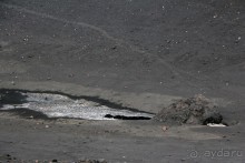 Этна. Прогулка по "живой" лаве... Кратер Laghetto