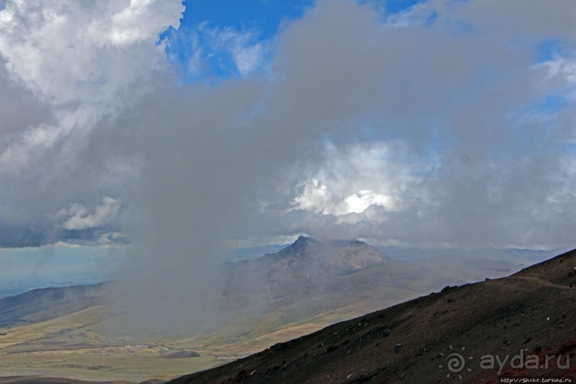 Когда вулкан спит, или Котопакси для "чайников"