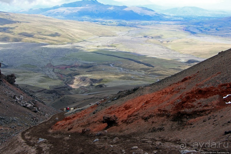 Когда вулкан спит, или Котопакси для "чайников"