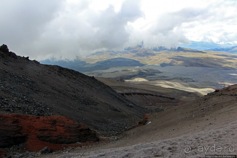 Когда вулкан спит, или Котопакси для "чайников"