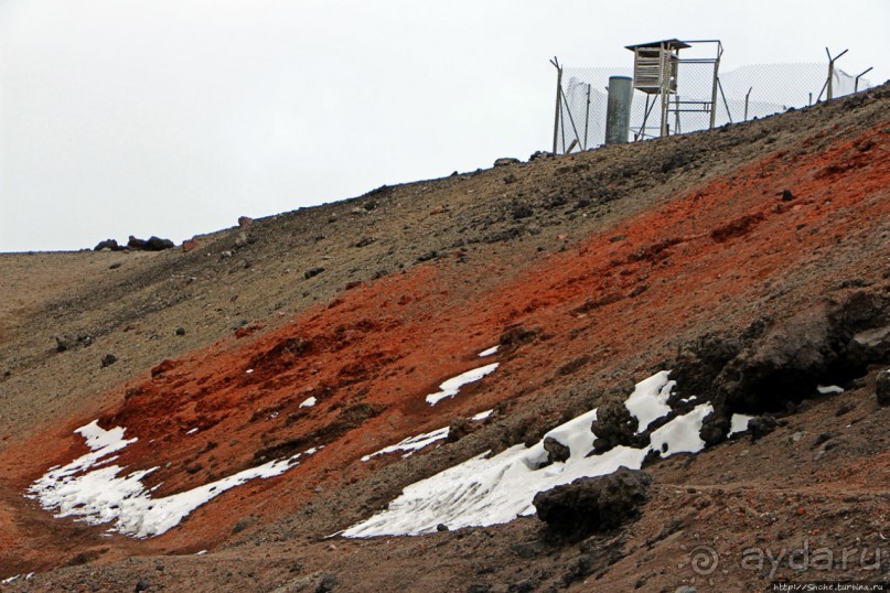 Когда вулкан спит, или Котопакси для "чайников"