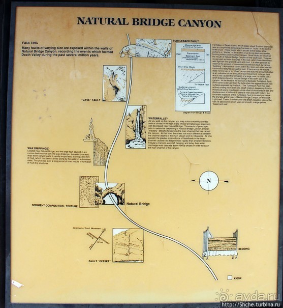 Долина Смерти. Natural Bridge Canyon — русло древней реки