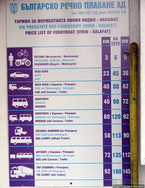 Паром через Дунай из Румынии в Болгарию "Калафат-Видин"