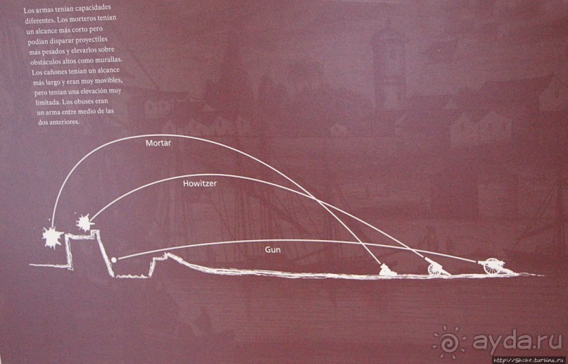 Сан Фелипе дель Морро- старейшая крепость Сан Хуана,16 век