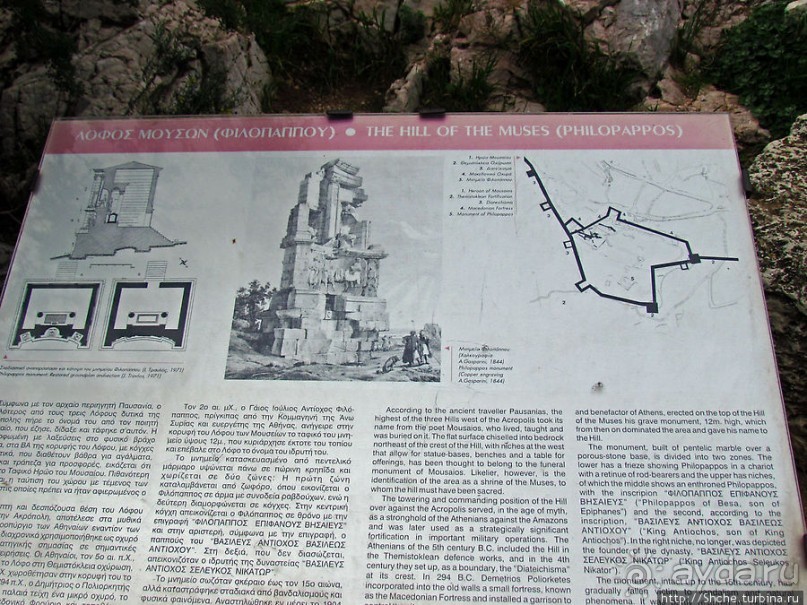 Холм Филопаппос — история, треккинг и панорамные виды