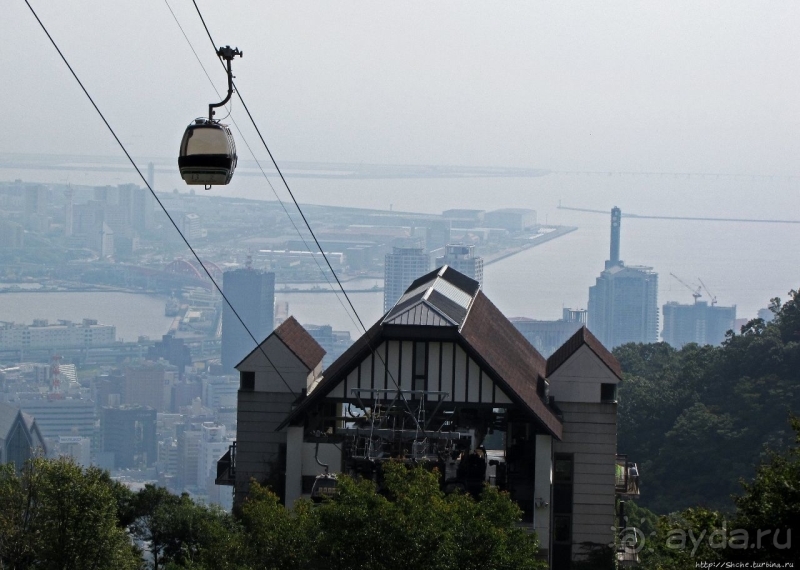 Взлетая ... на 880 метров (не ведая, естественно, преград)