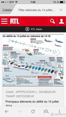 День взятия Бастилии в Париже
