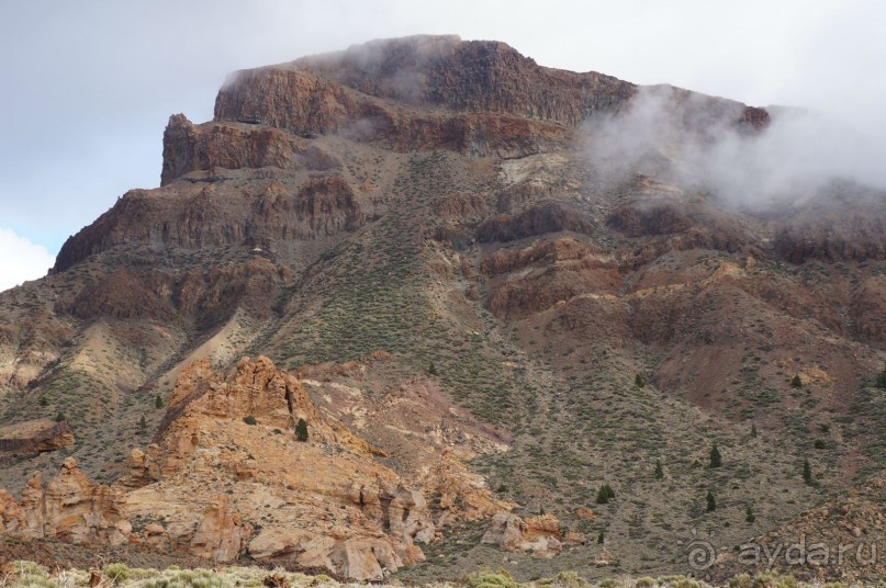 Прогулка по кратеру вулкана Тейде Прогулка по кратеру вулкана Тейде