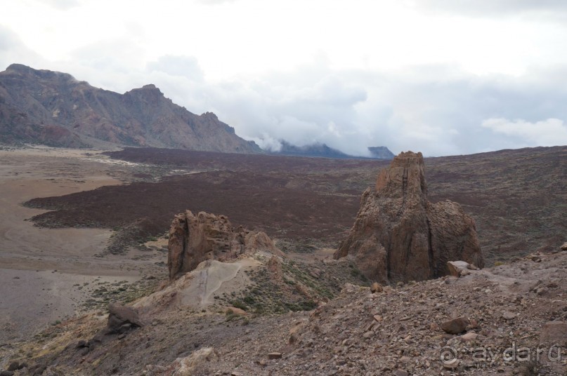 Прогулка по кратеру вулкана Тейде Прогулка по кратеру вулкана Тейде