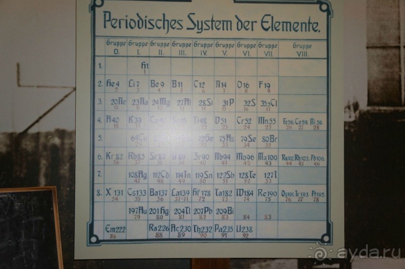 Дождливая Варшава