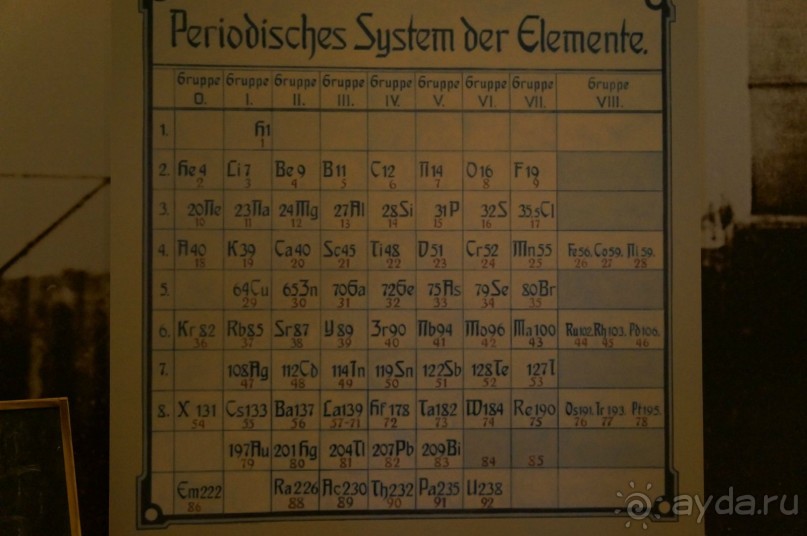 Дождливая Варшава