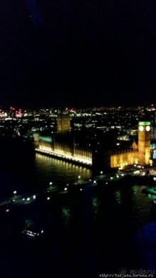 Огни ночного Лондона с феерического колеса обозрения