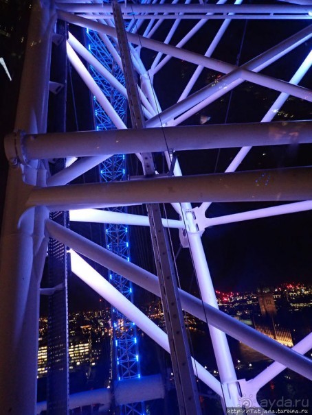 Огни ночного Лондона с феерического колеса обозрения