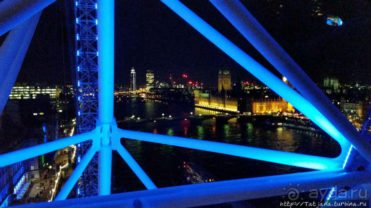 Огни ночного Лондона с феерического колеса обозрения