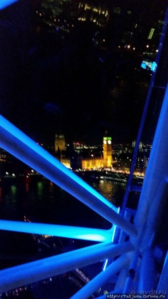 Огни ночного Лондона с феерического колеса обозрения