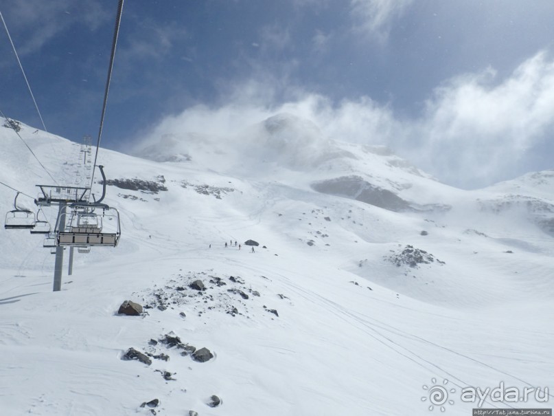 Три Долины в конце апреля -деревня Val Thorens